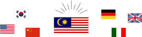 マレーシア留学を他国と比較
